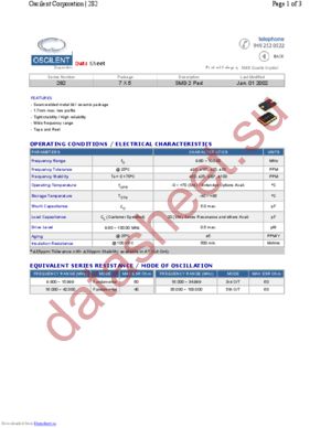 282-12.0M-SR-25EW datasheet  