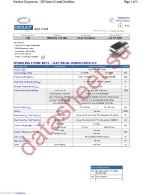 330-2.0M-3DN-TNC datasheet  