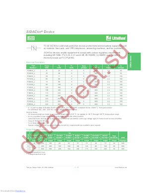 P0300ECRP1 datasheet  