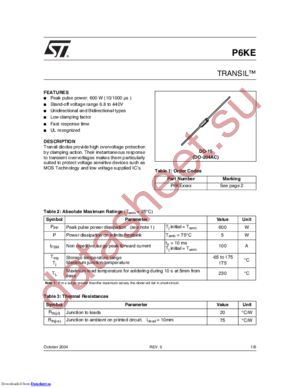 P6KE6V8A_04 datasheet  