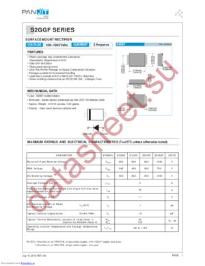 S2GGF datasheet  