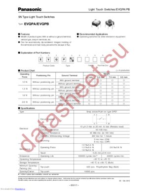 EVQ-PAG04K datasheet  