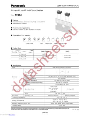 EVQ-PJG04Q datasheet  