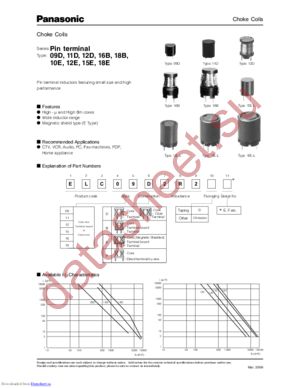 ELC15E562L datasheet  