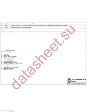 PandaBoardESRevB1Schematic datasheet  