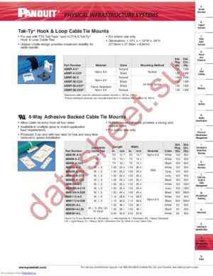 ABM100-A-D20 datasheet  