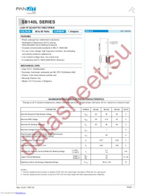 SB145L datasheet  