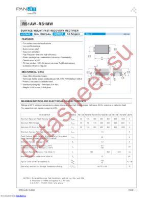 RS1JW datasheet  