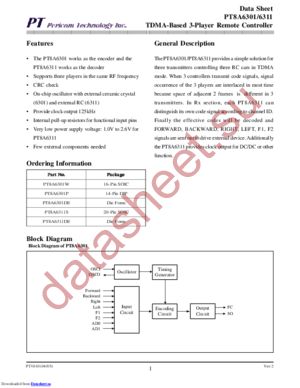 ED1136A8TP datasheet  