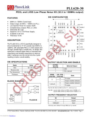 PLL620-30 datasheet  