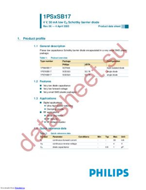 1PS79SB17,115 datasheet  