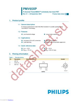 PMV65XP datasheet  