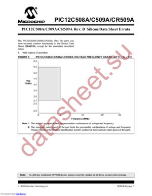 PIC12LCR509A-04/EP datasheet  