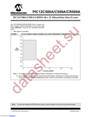 PIC12LCR509A-04/IP datasheet  