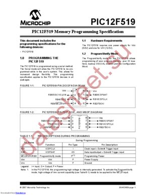 PIC12F519-I/MC datasheet  