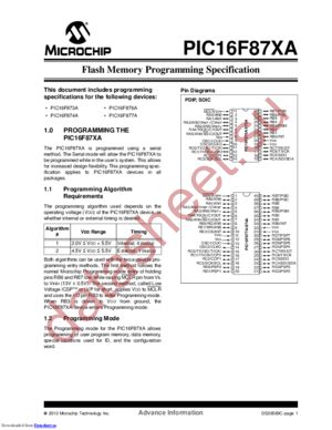 PIC16F876A-I/SOG datasheet  