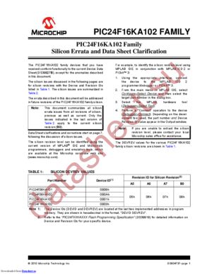 PIC24F08KA102T-I/ML datasheet  