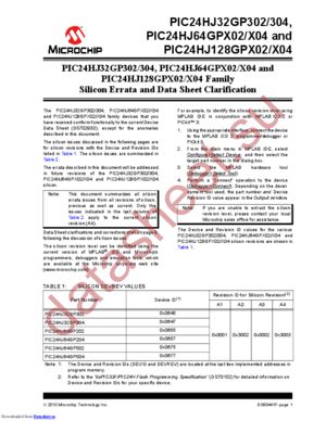 PIC24HJ64GP202T-I/SO datasheet  