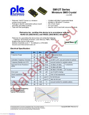 SM12T-18-12.0M-50H1LK datasheet  