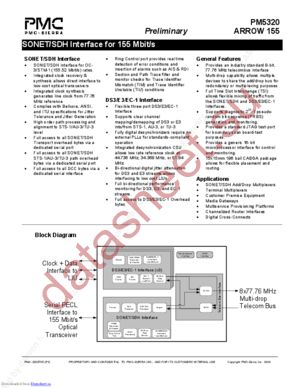 PM5320-NI datasheet  