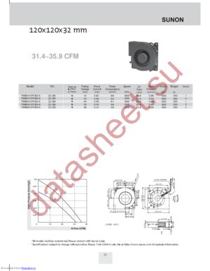 PMB1212PLB3-A (2) datasheet  