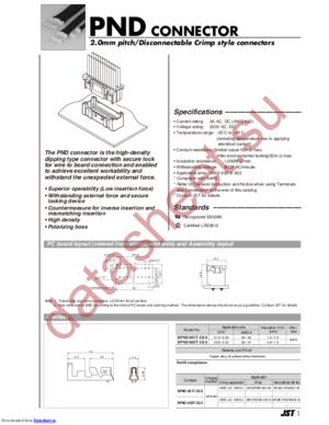 B36B-PNDZS-1(T)(LF)(SN) datasheet  