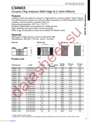 CS0603-8R2 datasheet  