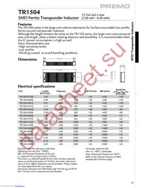 TR1504-0162J datasheet  