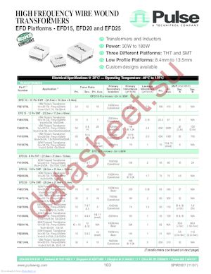 PB2187NL datasheet  