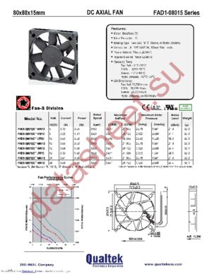 FAD1-08015DAHW12 datasheet  