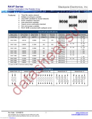 RAVF164DGT330R datasheet  