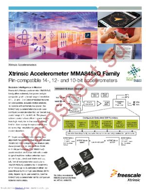 RDMMA845X datasheet  