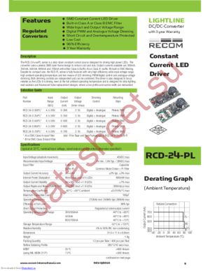 RCD-24-0.50/PL datasheet  