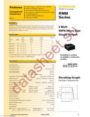 RNM-1533S datasheet  
