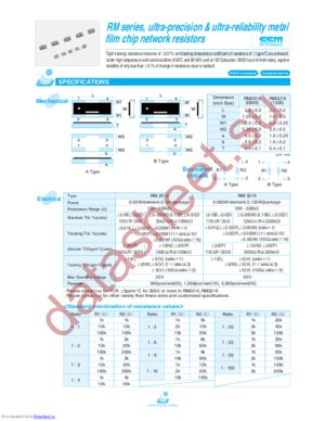 RM2012B-103/104-PBVW10 datasheet  