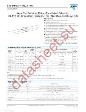 RNC50J2431BSB1431 datasheet  