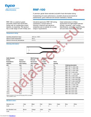 RNF-100-1-1/2-9-4FT datasheet  