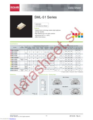 SML-51VW datasheet  