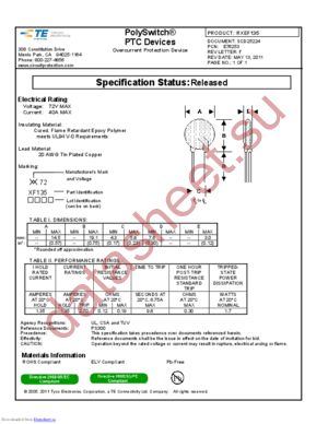 RUEF600K datasheet  