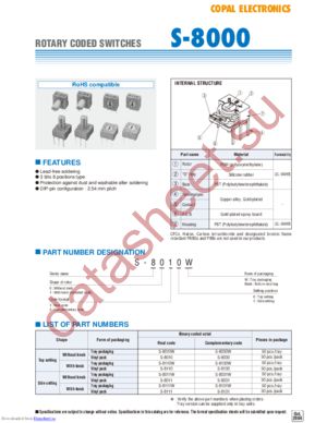 S-8131 datasheet  