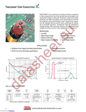 100R18X106KV4E datasheet  