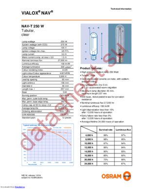 S250T datasheet  