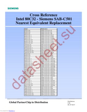 S80C32 datasheet  