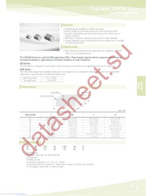 CIM21J252NE datasheet  