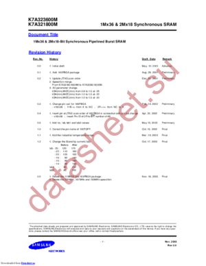 K7A321800M-QC(I)25/20/14 datasheet  