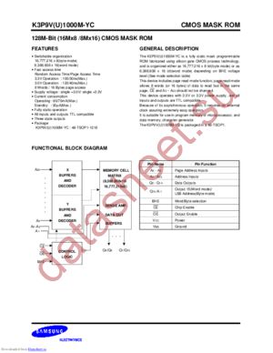 K3P7V1000A datasheet  