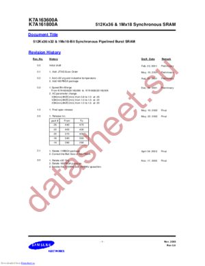 K7A163600A-QC(I)25/16/14 datasheet  