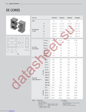 EE3529S datasheet  