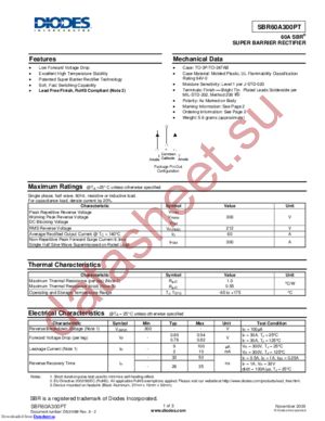 GRM188F51H104ZA01J datasheet  