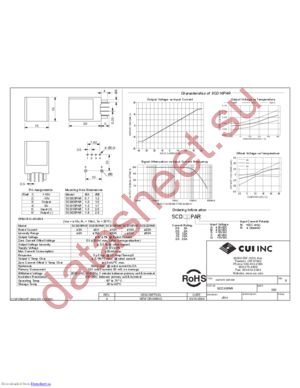 SCD20PUN datasheet  